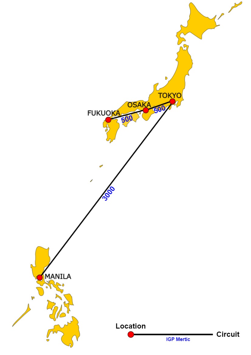 当団体バックボーンネットワークの地域間接続のIGPメトリック設計
